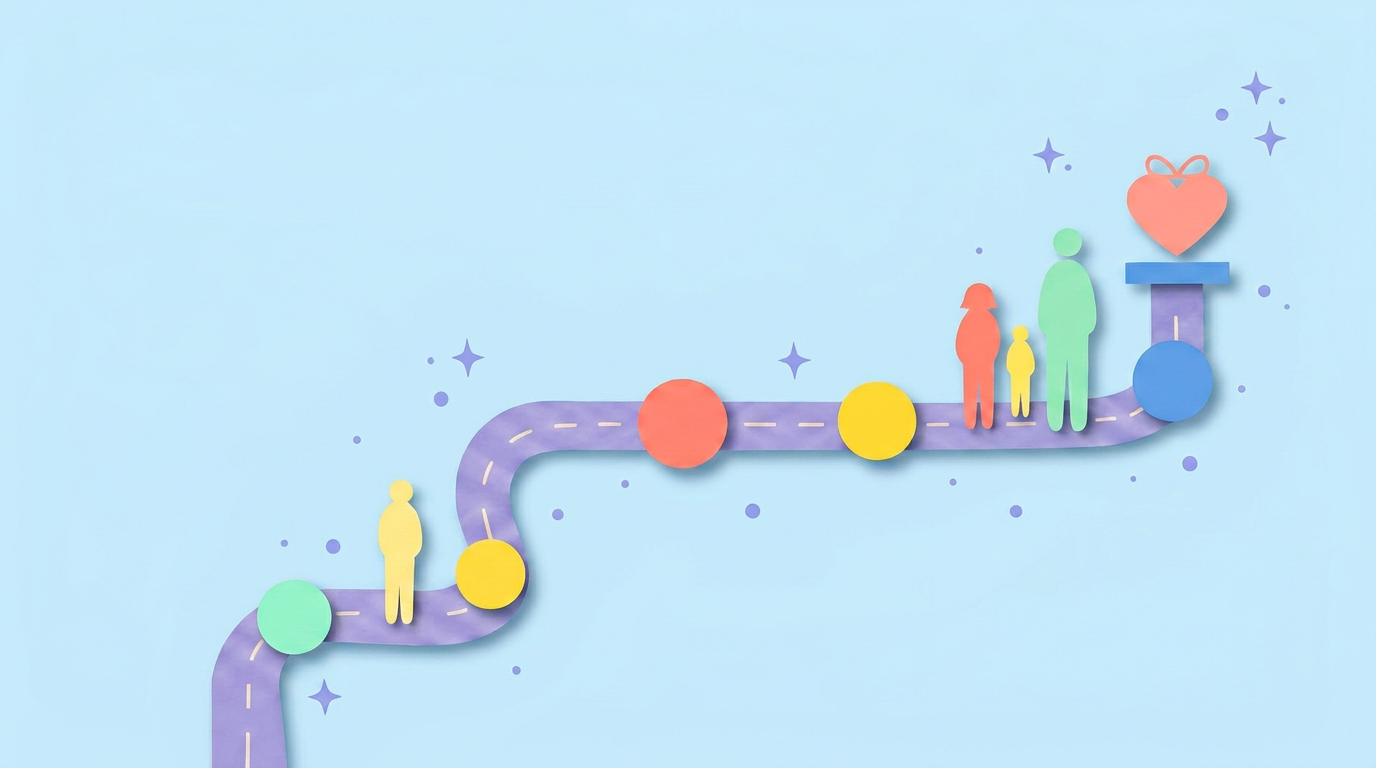 Featured image for the article: How to analyze the new donor journey through analytics